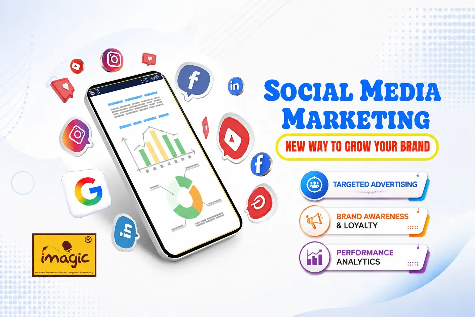 📱 Social Media Marketing: The Key to Modern Business Success